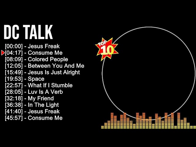 D C T a l k Greatest Hits - Top Praise And Worship Songs