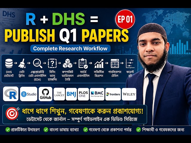 Mastering DHS Management with R | Publication-Ready Research