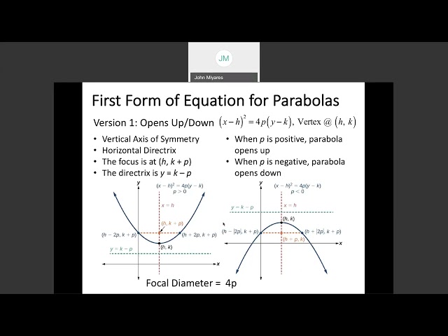 M122 Lesson 11-1