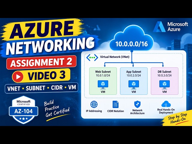 Azure Networking Assignment 2 – Video 3  VNet, Subnet, CIDR & VM Networking  AZ 104