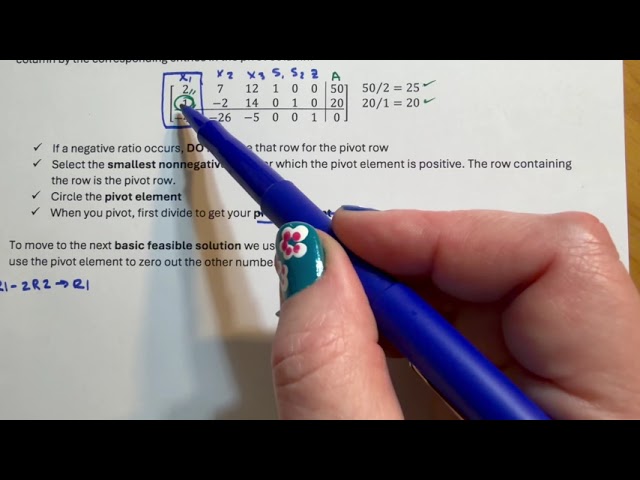 Simplex Method - An Introduction