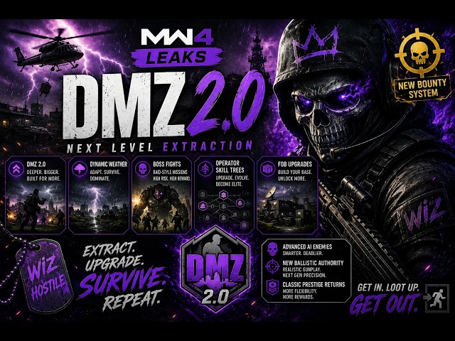 DMZ IS BACK