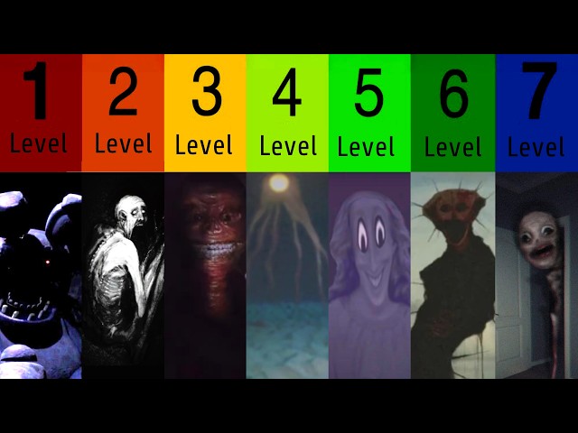 The 7 Levels Of Scary Entity