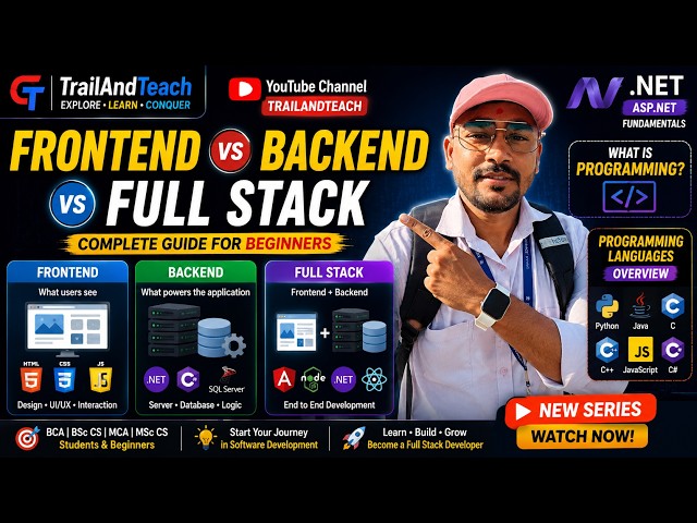 What is Programming? | Frontend vs Backend vs Full Stack | .NET Fundamentals