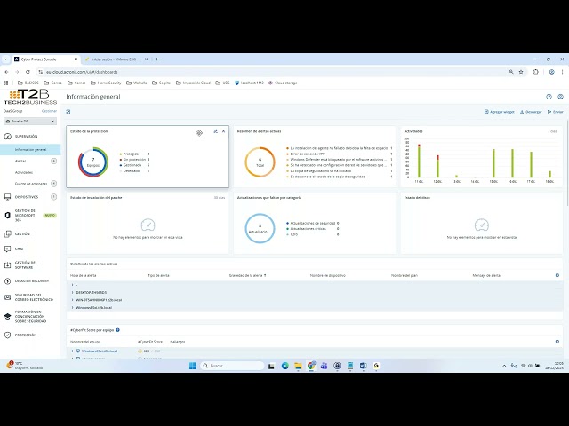 Aprende a configurar y gestionar Disaster Recovery de Acronis