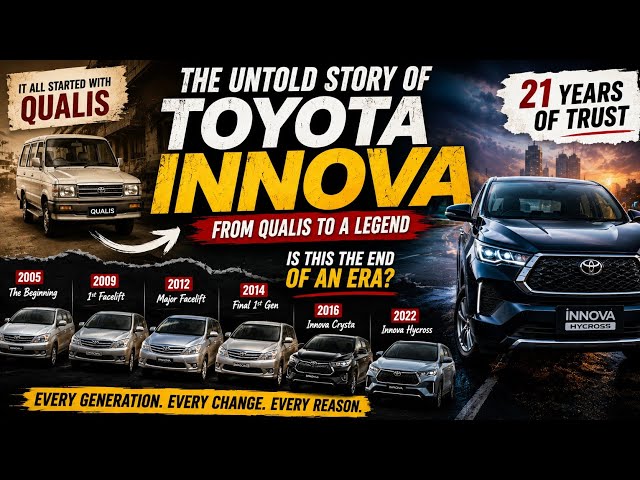 Toyota Innova: The 20-Year Journey That Changed Everything