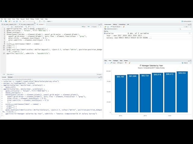 R language tip: Save time with RStudio code snippets