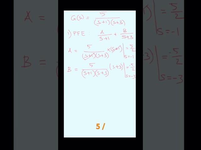 Inverse Laplace Transform - Example 2