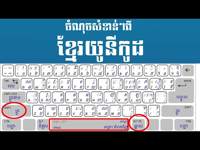 រៀនប្រើប្រាស់ខ្មែរយូនីកូដ Details on Typing Khmer Unicode | rean khmer computer