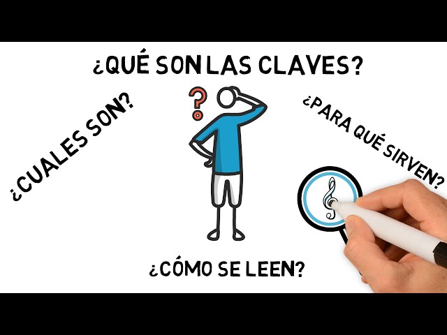 LAS CLAVES MUSICALES