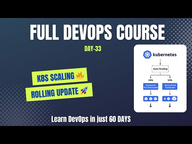 Kubernetes Scaling, Rolling Updates & Health Checks 🔥 Hands-On Tutorial | Day 33