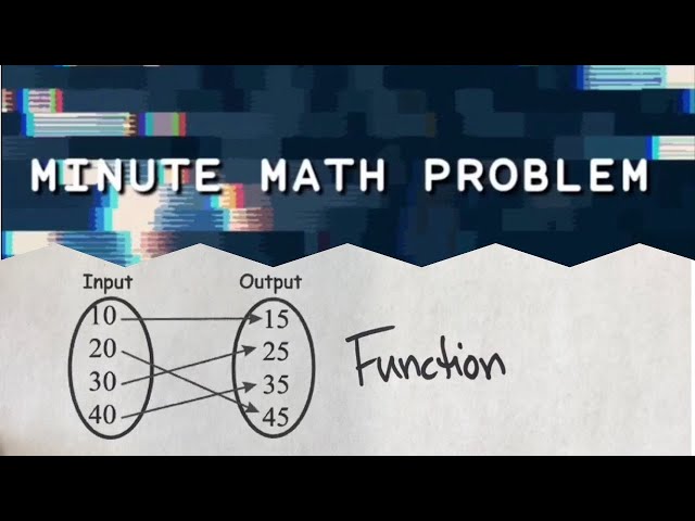 Minute Math Problem - Functions and Mapping Diagrams | Math Help