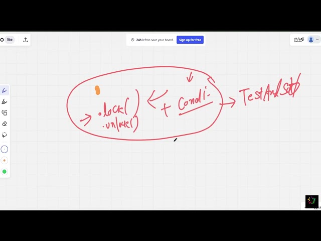 JAVA l Week-10 l 10.4 - Intro to Semaphores in Java | Summary l Curated By Aman