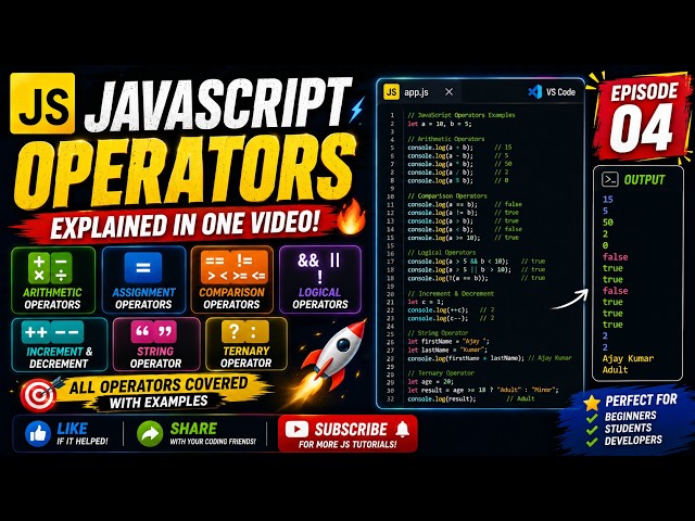 Learn ALL JavaScript Operators Step by Step 🚀 | Beginner Friendly Tutorial
