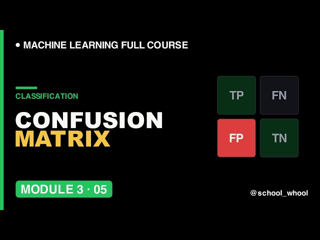 M3L5: The Confusion Matrix Explained for beginners | Machine Learning free course #ai #datascience