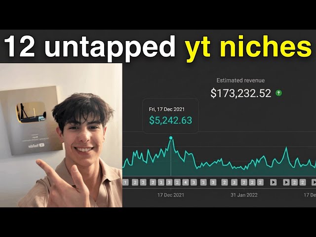 12 youtube automation niches that are absolute goldmines.. (still early)