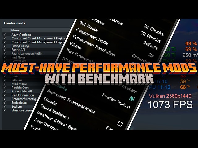 15 Must-Have Performance Mods for Minecraft 26.2 (With Benchmark)