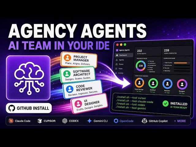 Agency Agents GitHub Tutorial: AI Personas for Modern Development Workflows