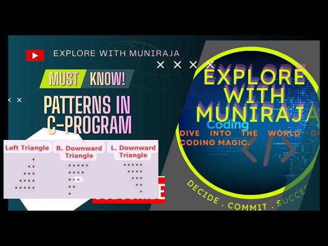 Program to print patterns part -2 in c-language|| patterns|| c- program. 
