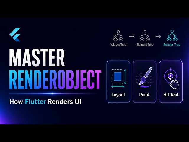 Flutter RenderObject Explained: How Flutter Really Renders UI