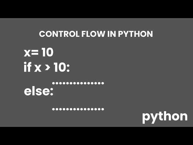 Control Flow in Python - If, Elif , Else statement