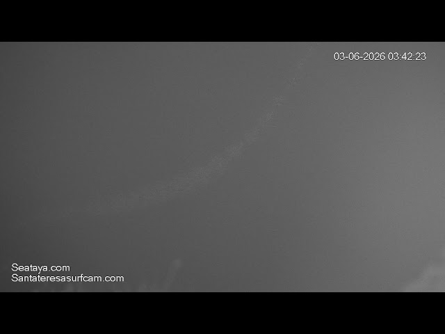 Santa Teresa Live Surf Cam 24/7 | Costa Rica