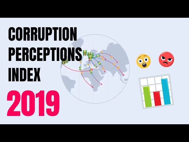 Corruption Perceptions Index 2019 | Transparency International