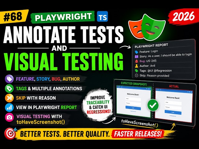 68. Annotate Tests and Visual Testing |  Playwright TypeScript 2026