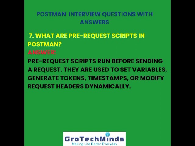 Top Postman Interview Questions | API Chaining, Newman & Validations🚀