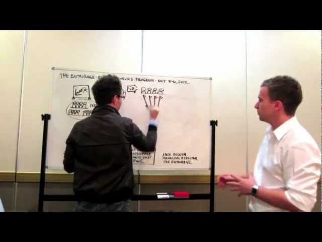 The Entourage Difference, a Creative Director at Work