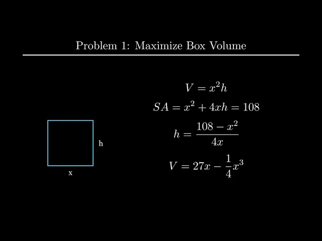 Optimization Problems
