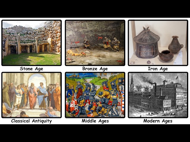 Every Historical Time Period Explained in 10 Minutes