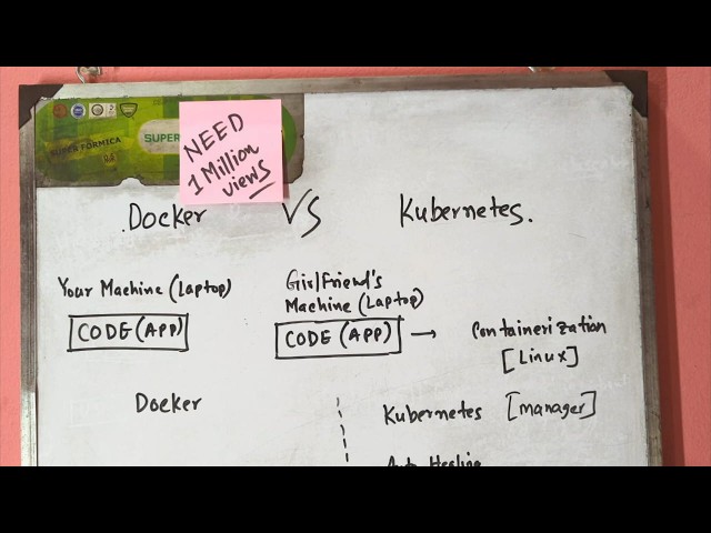 Explain Docker Vs Kubernetes to your Girlfriend's
