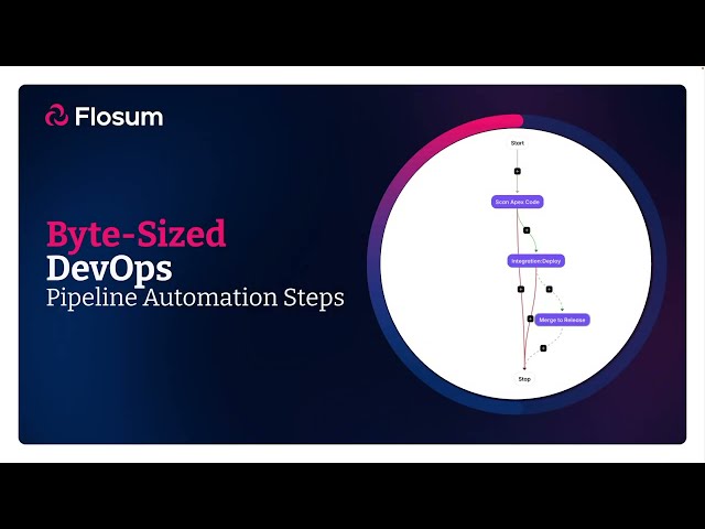 Byte-Sized DevOps: Commit Metadata in Pipeline