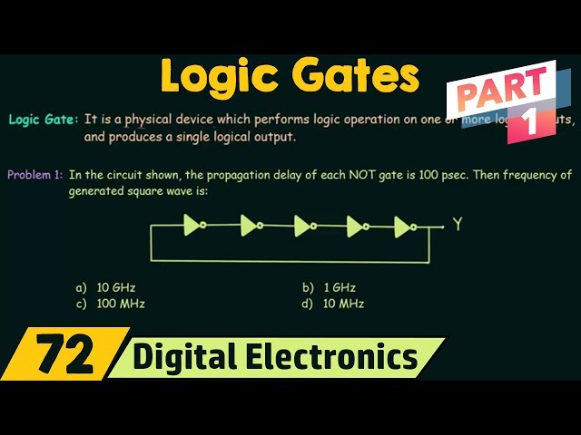 Logic Gates (Part 1)