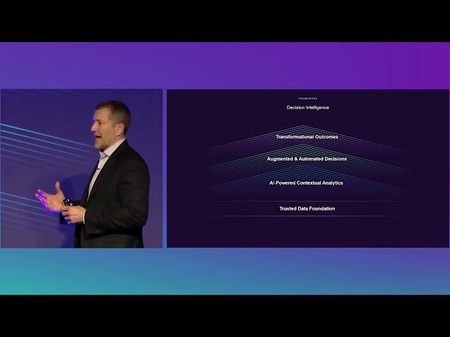 What is Decision Intelligence?