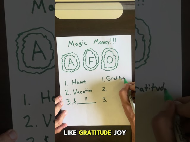 Magic Money Manifestation Technique