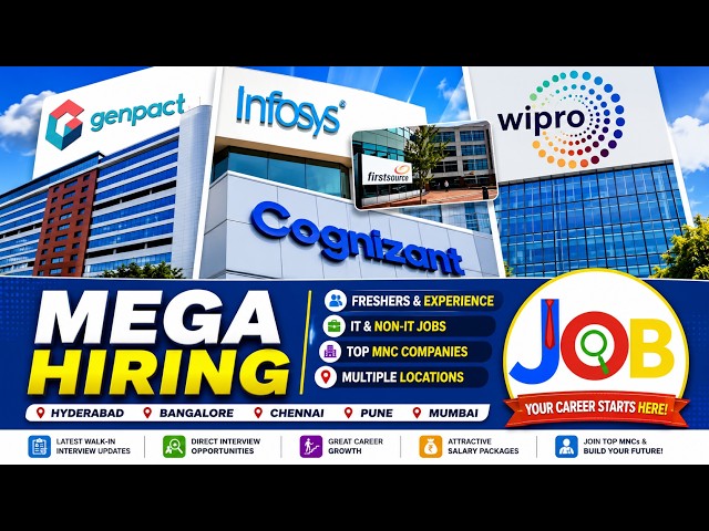 🚀 Don't Miss These Walk-In Interviews Today! Freshers & Experienced | Top MNCs Hiring Now