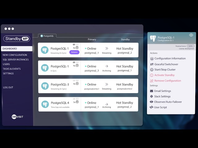 Simplified Disaster Recovery for PostgreSQL
