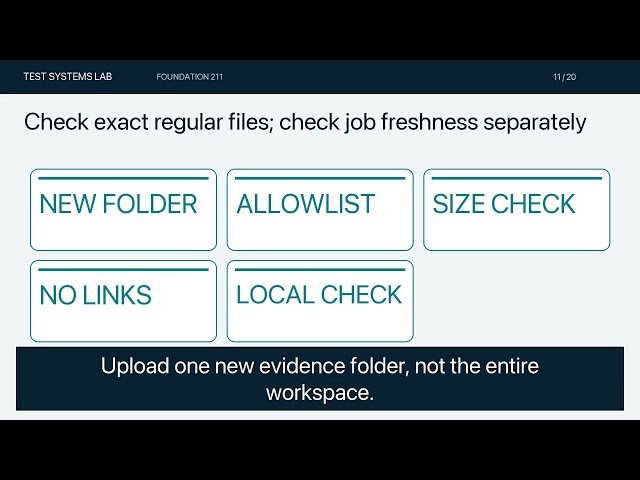 CI Failure Evidence: Build and Check a Local ZIP Bundle