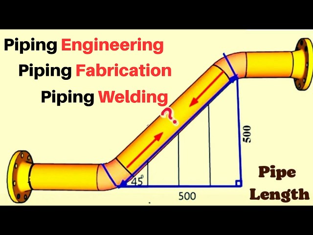 Piping Engineering for Beginners & Pros | Fabrication, Welding, Drawings