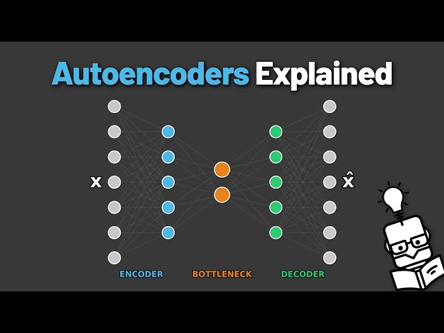 Autoencoders - Explained