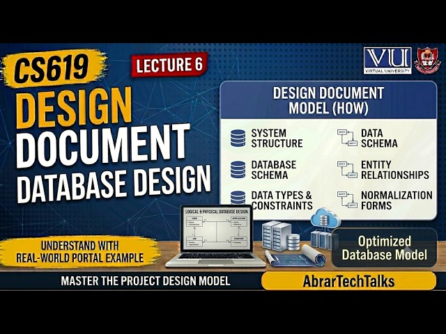CS619 Database Design Tutorial | Database Schema Design | Design Document Lecture 6