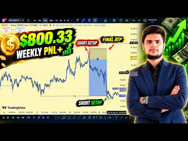 BTC Weekly Update, Short TP Hit & Gold TP Hit, Forex Market Outlook