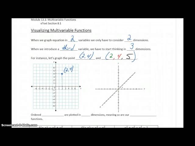 MATH 151 Module 13.1 Part 2 - Visualizing Multivariable Functions