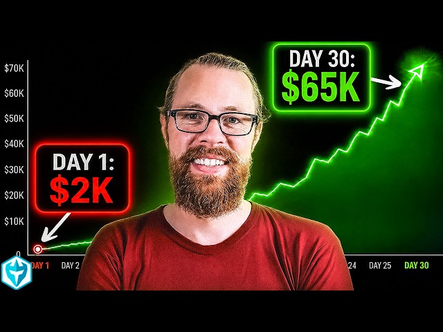 Growing a $2k Account to $65,662.04 in 30 Days (My Day Trading Strategy)