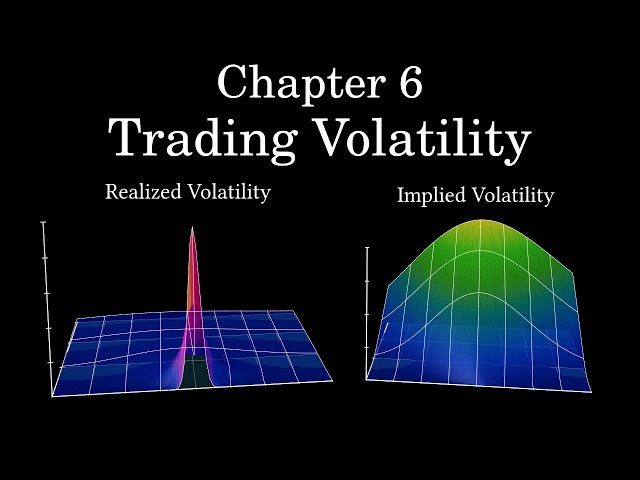 How To Trade Volatility