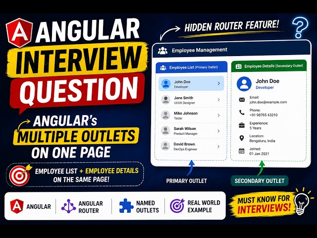 Angular Interview Questions | Angular's Hidden Router Feature: Multiple Outlets on One Page