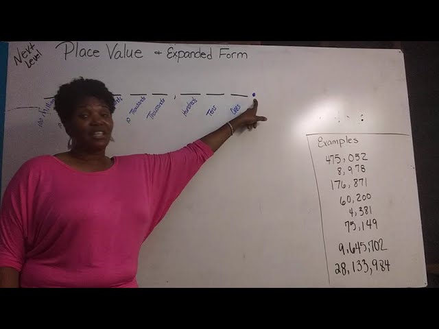 Next Level Place Value: Expanded Form