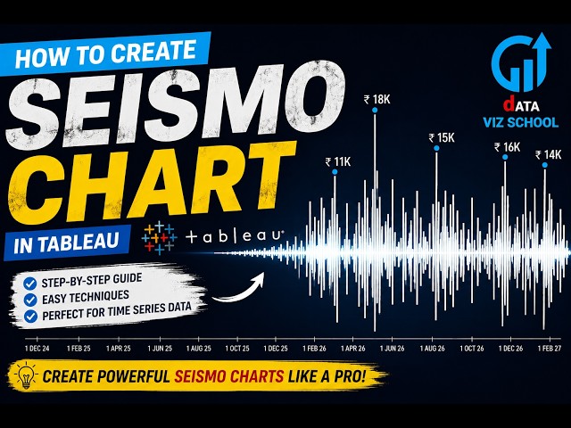 Tableau Seismograph Chart Tutorial | Build Stunning Time-Series Visualizations | #CustomChart